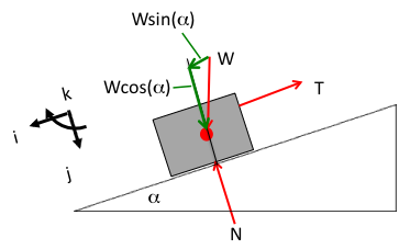 figure images/fbd2-ex1.png