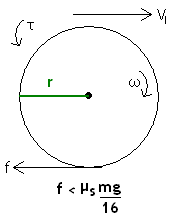 figure images/Wheel4.PNG