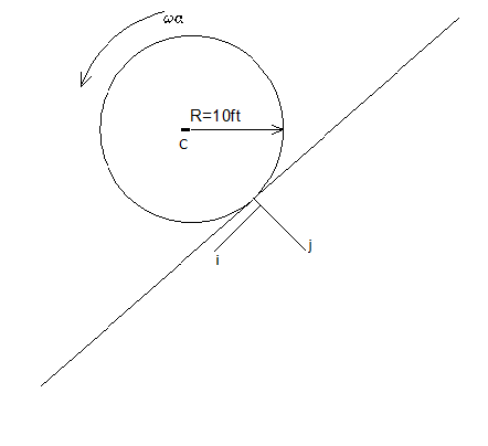 figure images/Rolling_cylinder_quiz4.png