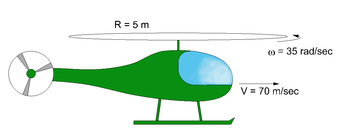 figure helicopter.png