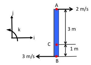 figure images/ex1a.png