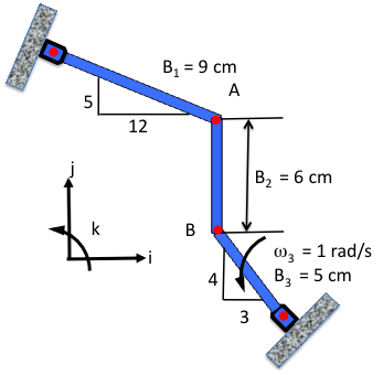 figure images/ex2a.png