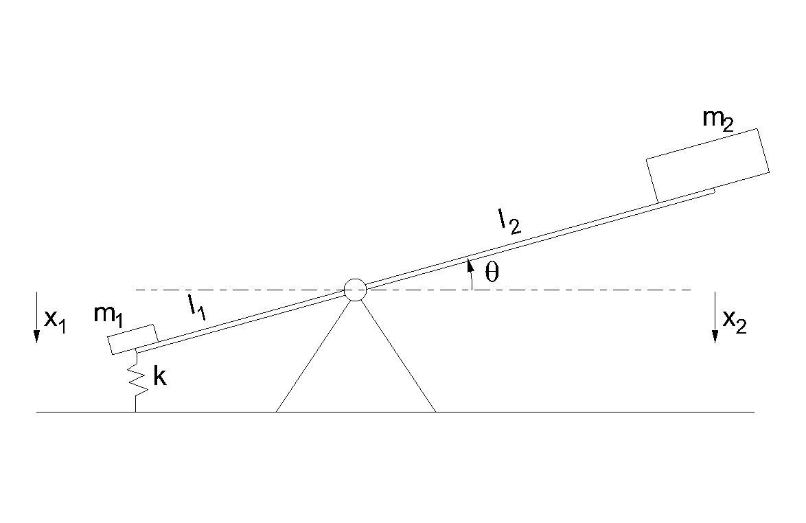 figure pendulum.png