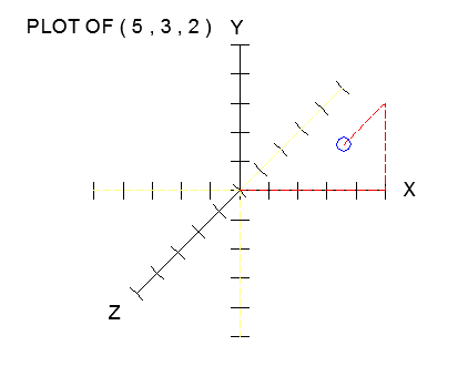 figure images/FIG5.png