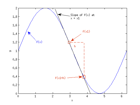 figure images/fig1.png