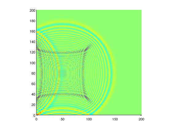 figure images/reflected_wave.png